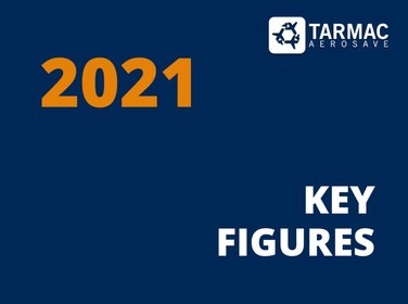 2021 Key figures